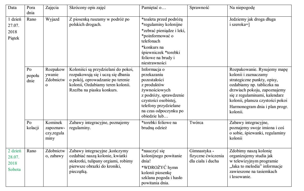 Zdjęcie z wydarzenia: PROGRAM KOLONII 2018