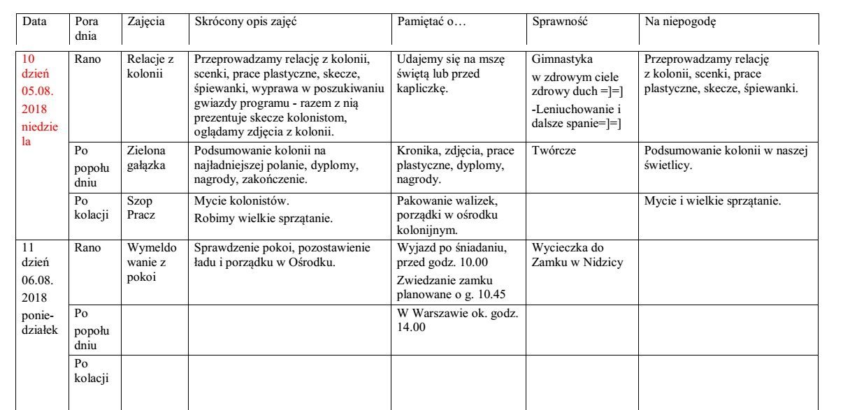 Zdjęcie ilustrujące wpis: PROGRAM KOLONII 2018