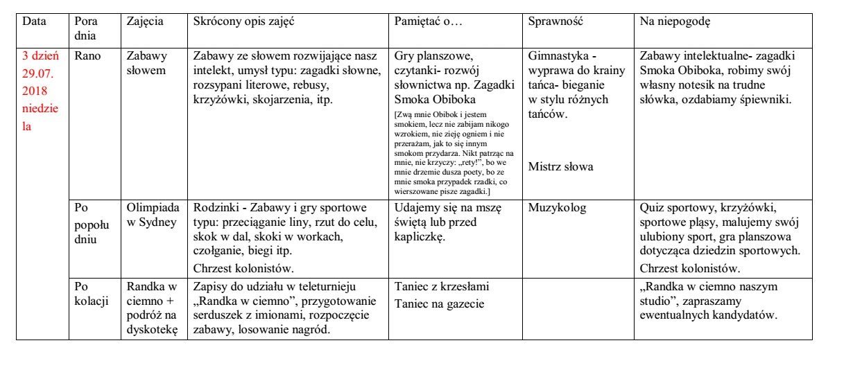 Zdjęcie ilustrujące wpis: PROGRAM KOLONII 2018