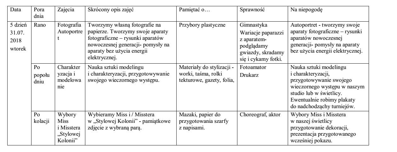 Zdjęcie ilustrujące wpis: PROGRAM KOLONII 2018