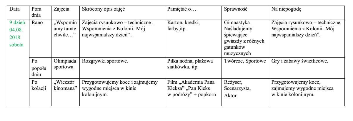Zdjęcie ilustrujące wpis: PROGRAM KOLONII 2018